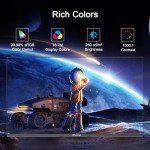 SANSUI 24" 100Hz IPS 1080P HDMI Monitor