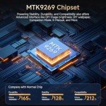 Smart WiFi 6 Projector with Bluetooth & 4K Support