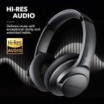 Soundcore Anker Life Q20 Wireless Noise Cancelling Headphones