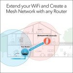 NETGEAR AX1800 WiFi 6 Mesh Extender Plug