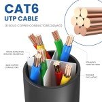 10-Pack Ultra Clarity CAT 6 Ethernet Cables