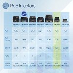 TRENDnet 30W PoE+ Injector for Gigabit Networks