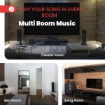 Pyle 8000W Multi-Zone Stereo Amplifier with Controls