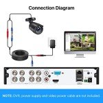ZOSI 1080P HD Weatherproof Security Camera 4-Pack