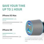 Dual USB Car Charger Adapter 20W Fast Charging