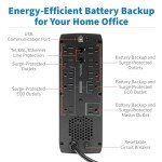 Tripp Lite 1500VA UPS Battery Backup Surge Protector