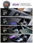 LISEN 54W USB-C Car Charger Adapter for Phones