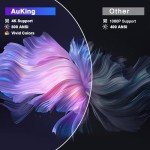 AuKing 4K Smart Projector with WiFi and Bluetooth