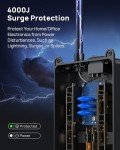 TROND 4000 Joules Surge Protector Power Strip & USB C