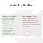 SASWELL Programmable Thermostat for Heat Pump Systems