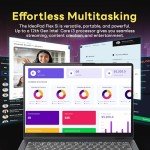 Lenovo IdeaPad Flex 5i 14" Touchscreen Laptop