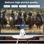 4K Mini Projector with WiFi, Bluetooth & Android