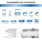 Epson 5050UB 4K HDR 3-Chip Home Projector