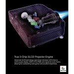 Epson 4K Laser Projector for Home Theater & Gaming