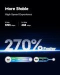 Cudy BE6500 WiFi 7 Dual Band Gaming Router