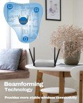 WAVLINK AC1200 Dual Band WiFi Router