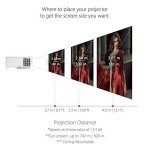 ViewSonic 4K UHD Projector with 3200 Lumens