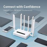 5G Wi-Fi 6 Router with Dual-SIM Capability