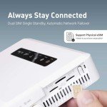 5G Wi-Fi 6 Router with Dual-SIM Capability