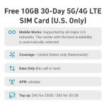 5G Wi-Fi 6 Router with Dual-SIM Capability