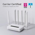 5G Wi-Fi 6 Router with Dual-SIM Capability