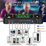 XLR Podcast Microphone Bundle with Voice Changer