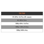 BenQ TK700 4K HDR Gaming Projector with HDMI