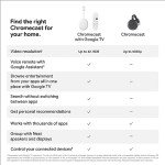 Google Chromecast - HDMI Streaming Device with Accessories