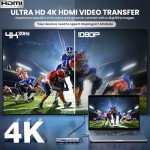 Google Chromecast with TV Stick - Stream 1080p