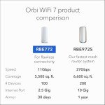 NETGEAR Orbi 770 Tri-Band WiFi 7 Mesh System