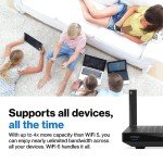 Linksys MR20EC Mesh WiFi 6 Router - AX3000