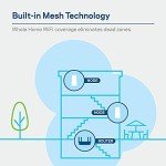 Linksys AC3000 Tri-Band Mesh Wi-Fi Router