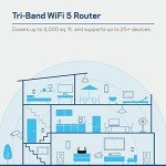 Linksys AC3000 Tri-Band Mesh Wi-Fi Router