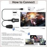 Anycast Wireless HD Display Adapter 1080P Mirrors