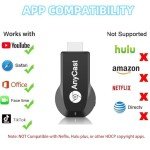 Anycast Wireless HD Display Adapter 1080P Mirrors