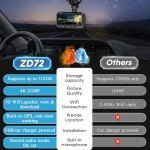4K Dual Dash Cam with GPS and WiFi