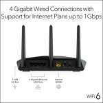 NETGEAR Nighthawk WiFi 6 Dual-Band Router