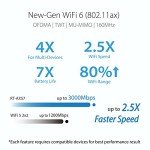 ASUS AX3000 WiFi 6 Dual Band Router