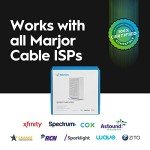 Hitron CODA56 Multi-Gigabit Modem & Tester Bundle