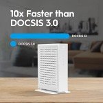 Hitron CODA56 Multi-Gigabit Modem & Tester Bundle