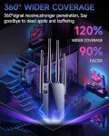 WiFi Extender 2025 - Long Range Internet Booster