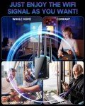 WiFi Extender 2025 - Long Range Internet Booster