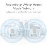 NETGEAR Orbi Tri-Band WiFi 6 Mesh System