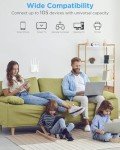 WiFi Extender Boosts Signal Up to 12880 Sq Ft