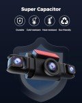 360-Degree 4 Channel Dash Cam with GPS