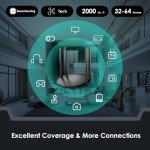 WAVLINK AC1200 Dual Band WiFi Router