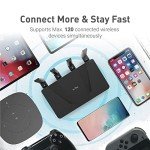 GL.iNet Flint WiFi 6 Router - Dual Band