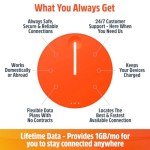 SIMO Solis Lite 4G Mobile Hotspot for Travel
