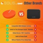 SIMO Solis Lite 4G Mobile Hotspot for Travel