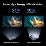 TCL 55-Inch QD-Mini LED 4K Smart TV